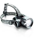 Фонарь Peli 2680 HeadsUp Lite™ Recoil™ LED
